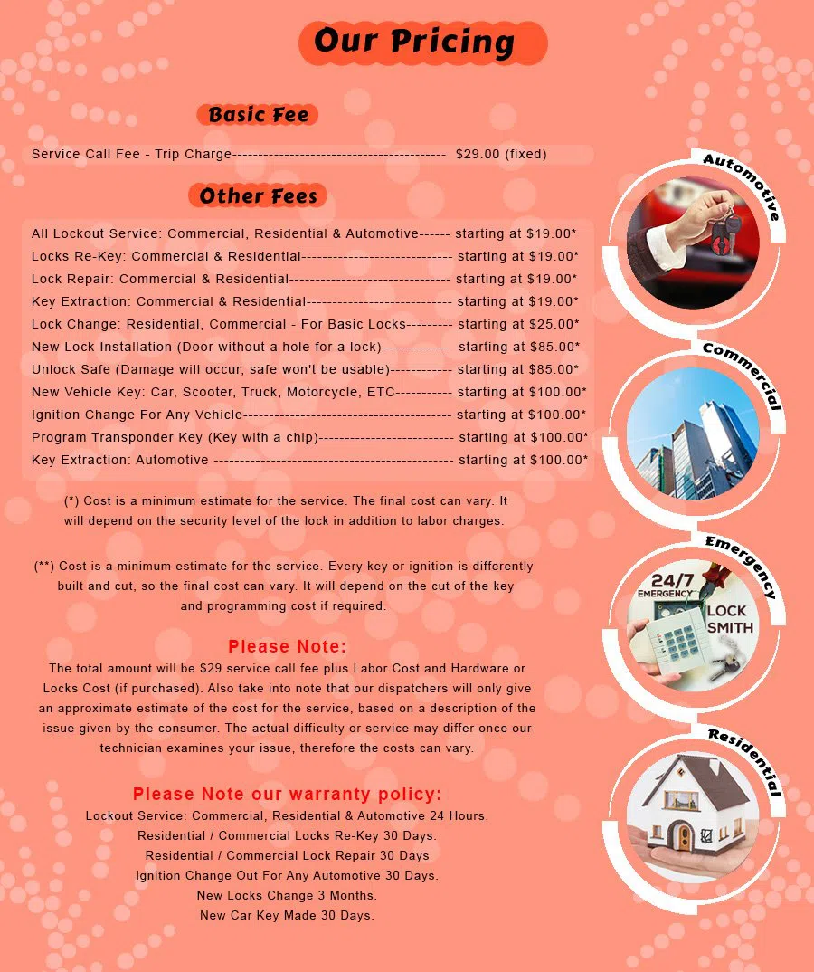 Taylor MI Locksmith Store Taylor, MI 313-429-5550